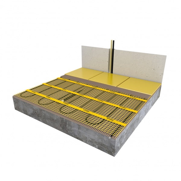 Magnum Mini Mat & MRC 2 Kits (0.75m2 - 2.25m2)